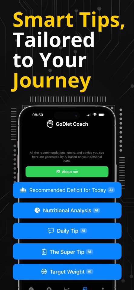 Smart tips tailored to your journey